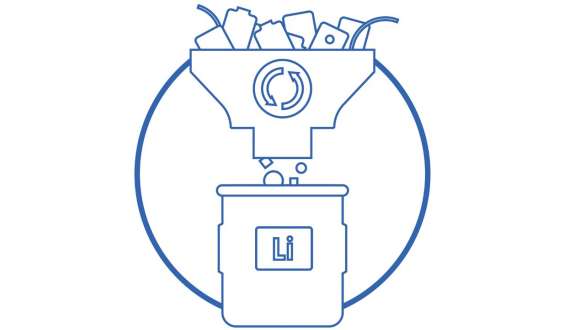 Recycling battery cell BMW Sustainability BMW Sustainability battery cell recycling